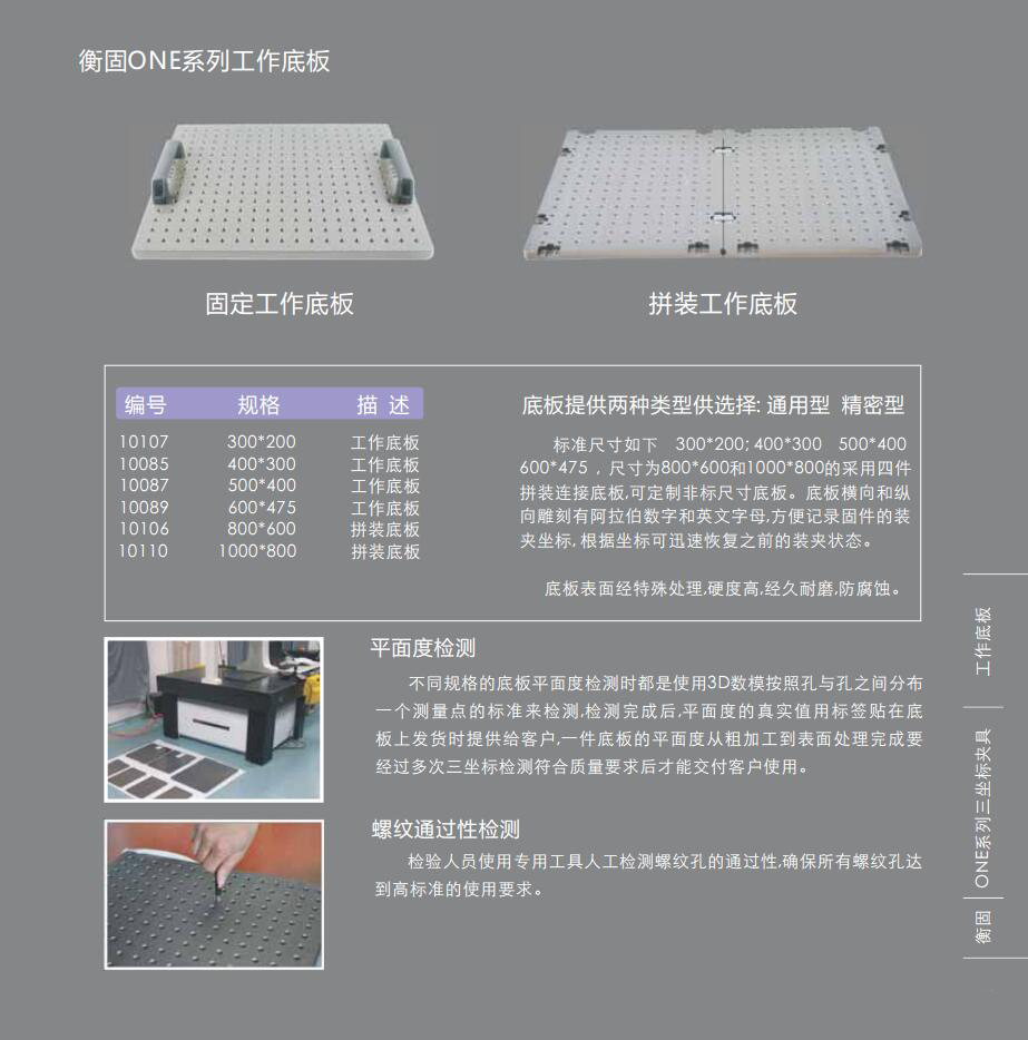 OEN三坐標柔性夾持系列