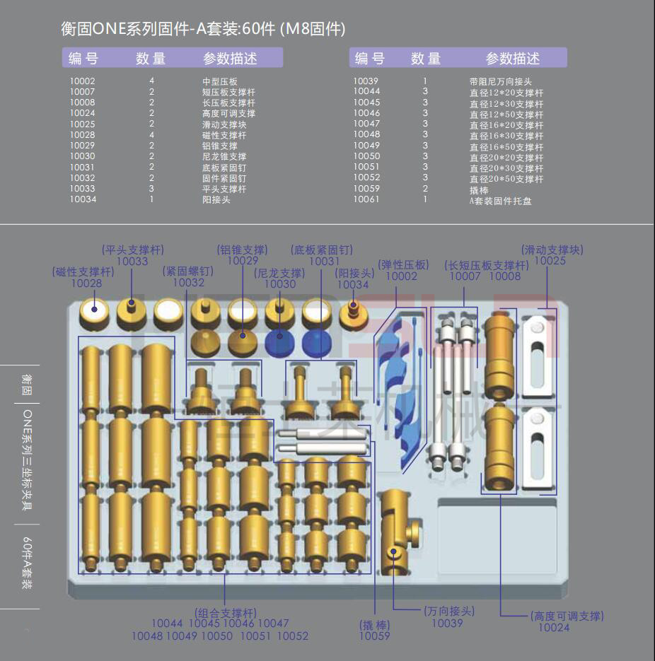 OEN三坐標柔性夾持系列